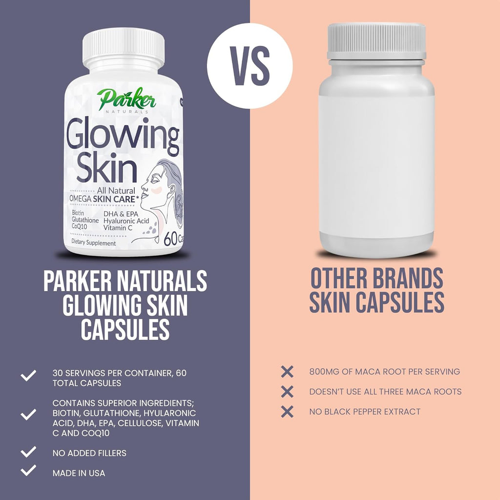 Parker Naturals Glowing Skin an All-Natural Skin Care Supplement. Includes Superior Ingredients Such As: Biotin, Glutathione, Hyularonic Acid, DHA, EPA, Cellulose, Vitamin C and CoQ10.