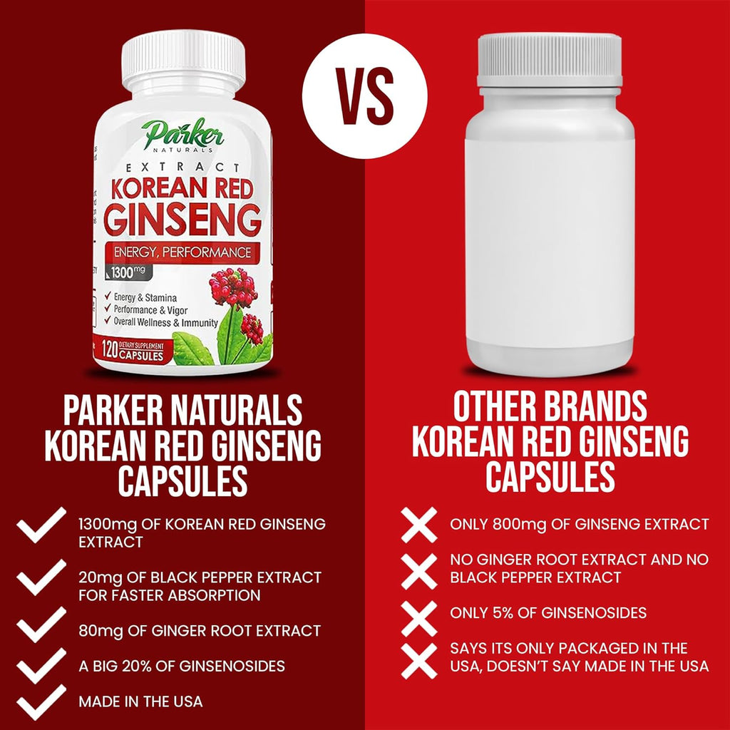 Parker Naturals Korean Red Panax Ginseng Extract 1300MG Energy Performance. High 20% Ginsenosides. Supports Stamina,Vigor, Immunity with Ginger Root and Black Pepper 120 Caps. Made in The USA!